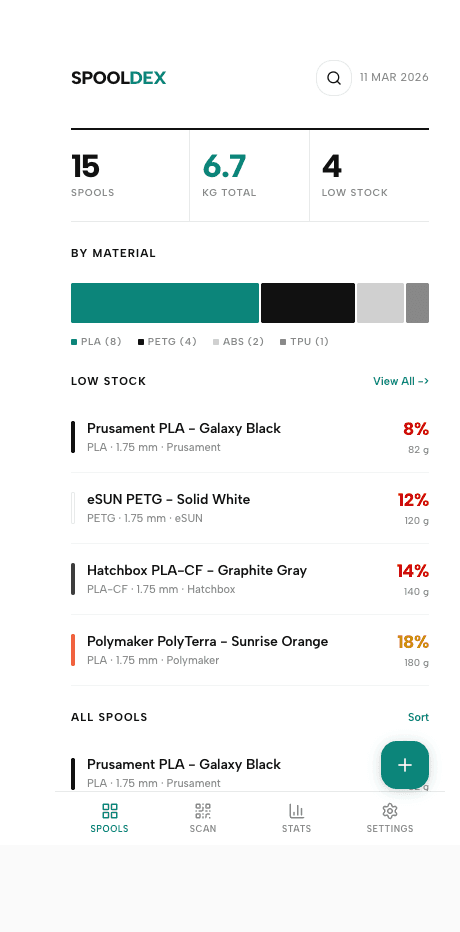 Spooldex dashboard showing spool inventory with material breakdown, low stock alerts, and color-coded status